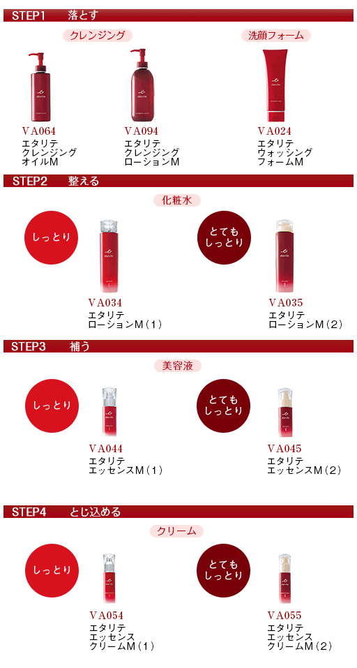 シャルレ ウェブストア