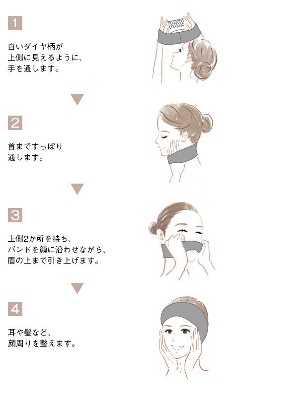 早割チケット シャルレ ウェブストア パック・フェイスマスク