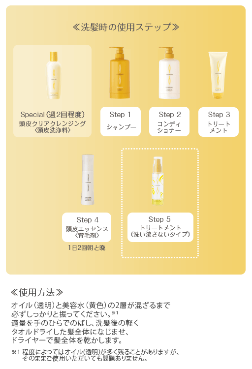 シャルレ ウェブストア