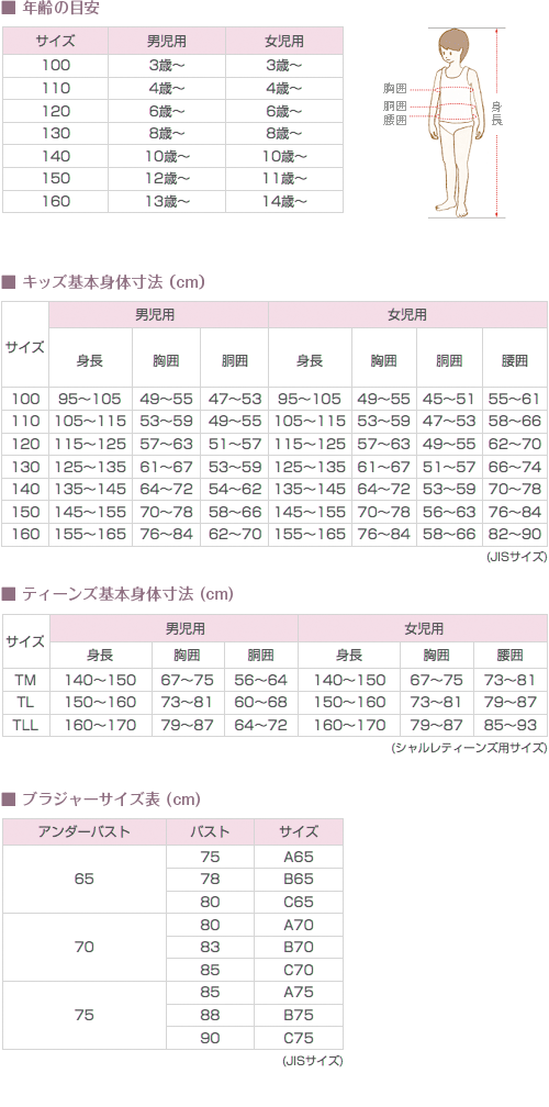 シャルレ（パジャマ）のフリマアイテム一覧