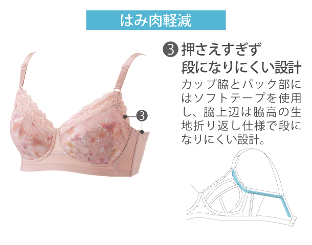 シャルレ 美意識ブラジャー E80 ブラック FA261 鍛えるブラ 新品 ...