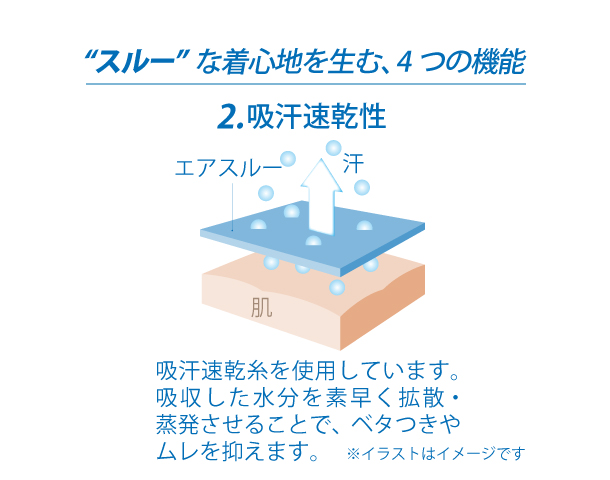エアスルーインナー（ノースリーブ）