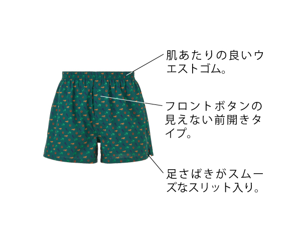 メンズボトム（トランクス）