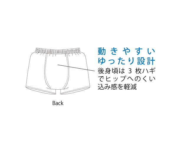 メンズボトム（トランクス）