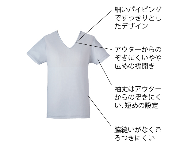 エアスルーメンズトップ（半袖・Ｖ首）