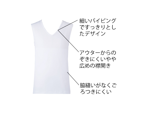 エアスルーメンズトップ（スリーブレス・Ｖ首）