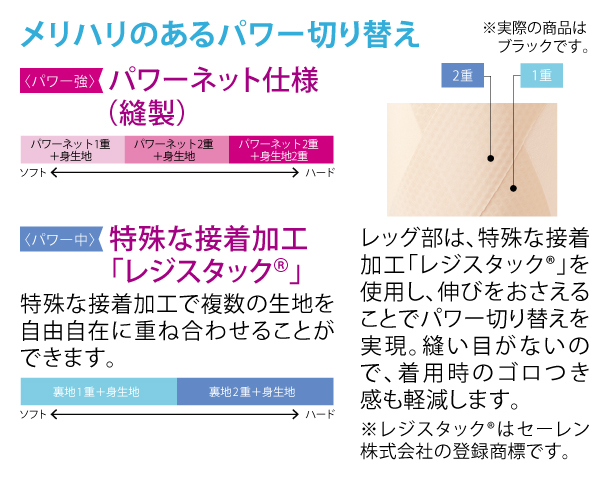 軽快ウォークボトム（メッシュ調・９分丈） IW102 │ 通販 │ シャルレ 