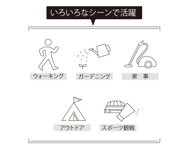 ネックタオル（ポケット付）