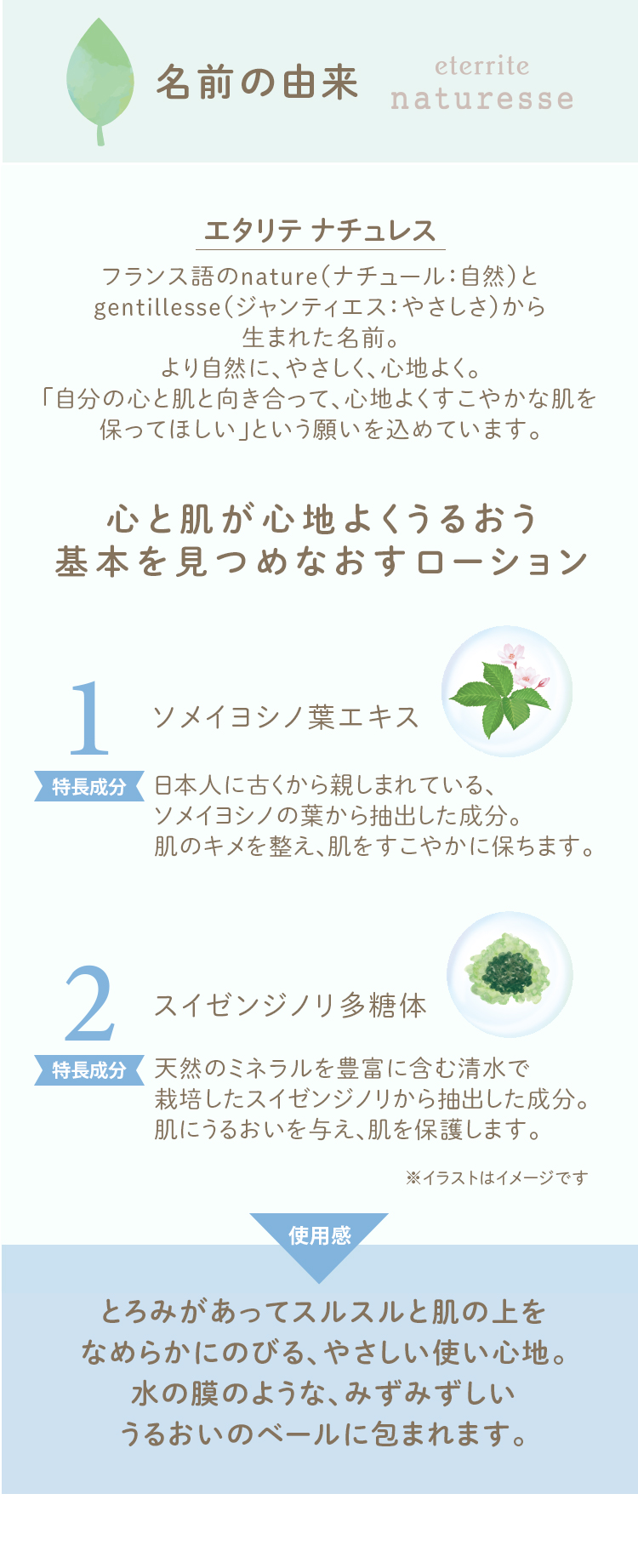 ̾����ͳ��