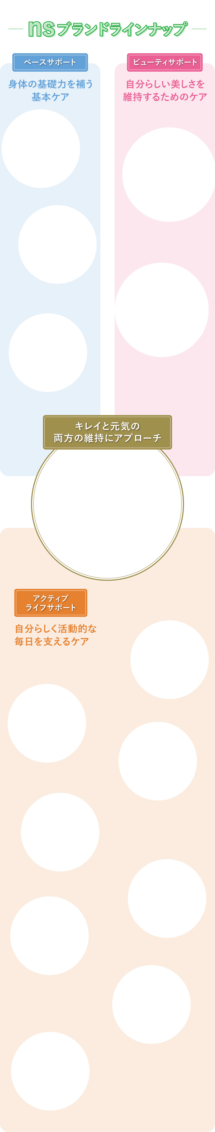 ns�֥��ɥ饤��ʥåס��֥١������ݡ��ȡ׿��Τδ����Ϥ��䤦���ܥ������֥ӥ塼�ƥ����ݡ��ȡ׼�ʬ�餷����������ݻ����뤿��Υ������֥��쥤�ȸ�����ξ���ΰݻ��˥��ץ������ס��֥����ƥ��֥饤�ե��ݡ��ȡ׼�ʬ�餷����ưŪ��������٤��륱����